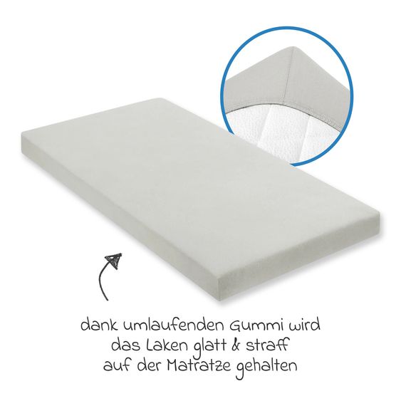Hauck Reisebett XXL-Sparset - Sleep N Play Go Plus inkl. Alvi Reisebett-Matratze + Wasserdichte Betteinlage + 2 Spannbettlaken + Insektenschutz - Dusty Blue