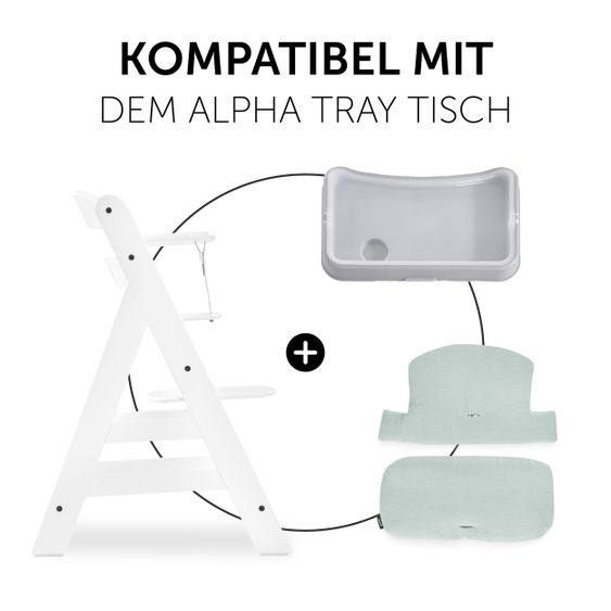 Hauck Sitzkissen / Hochstuhlauflage für Alpha Hochstuhl - Highchair Pad Select - Muslin Mint