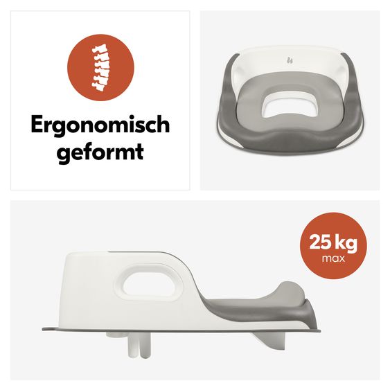 Hauck Toilettensitz für Kinder