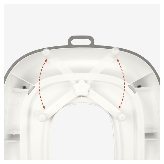 Hauck Toilettensitz für Kinder