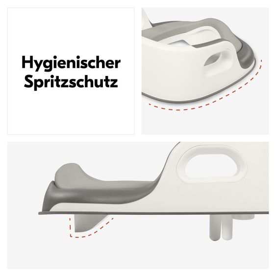 Hauck Toilettensitz für Kinder