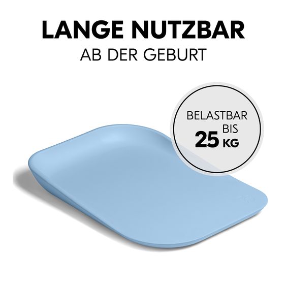 Hauck Wickelauflage Change N Clean inkl. Topper - Light Blue / Beige