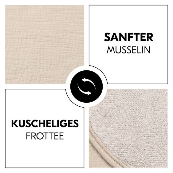 Hauck Wickelauflage Change N Clean inkl. Topper - Sage / Beige