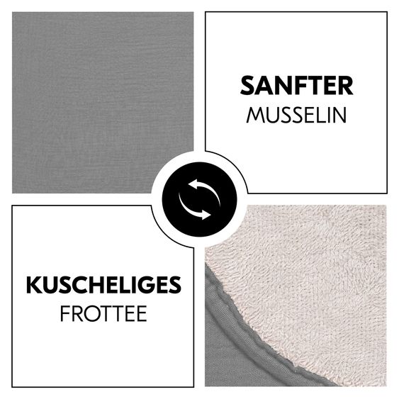 Hauck Wickelauflage Change N Clean inkl. Topper - Sage / Dark Grey