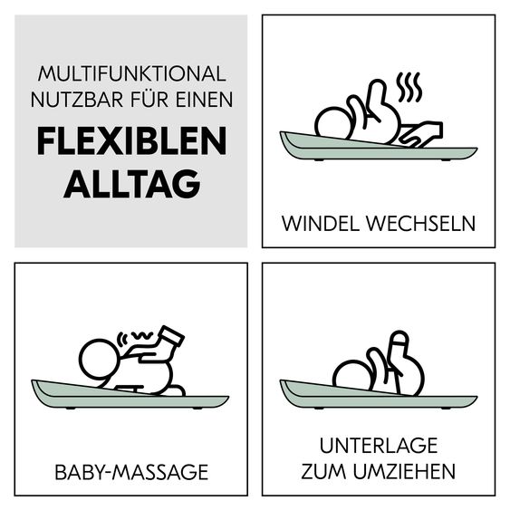 Hauck Wickelauflage Change N Clean inkl. Topper - Sage / Dark Grey