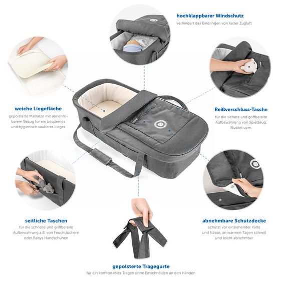 Hoco 3 in 1 Baby Bath Exclusive - Linen Dark Grey
