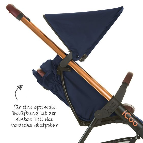 iCoo Buggy Acrobat - Copper Blue