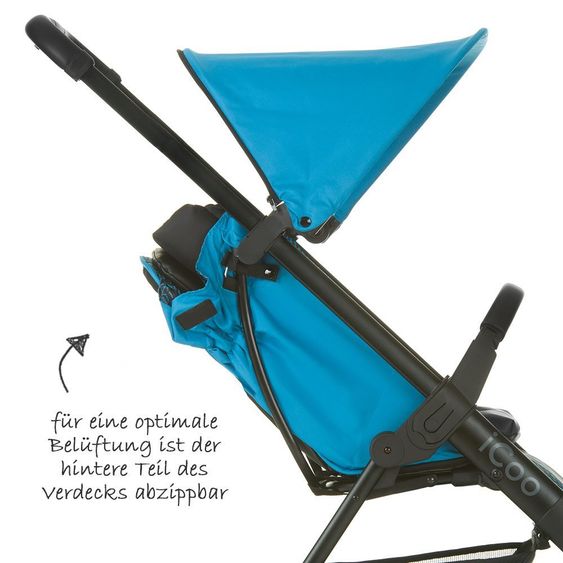iCoo Buggy Acrobat - Fishbone Blue