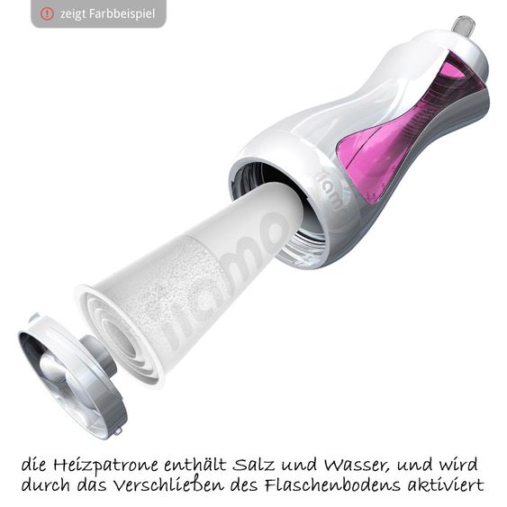 iiamo PP-Flasche selbsterwärmend Go & Home - Grün Blau