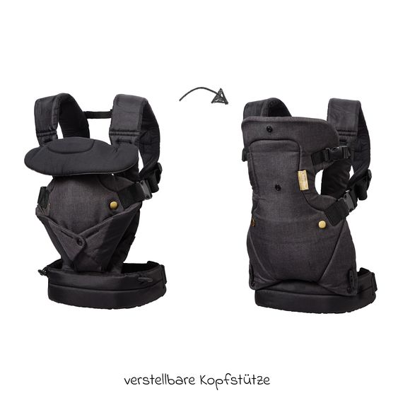 Infantino 4-in-1 Baby Carrier Flip Advanced from Birth 3.6 to 14.5 kg - Frog-Leg Position, 4 Carry Positions - Denim