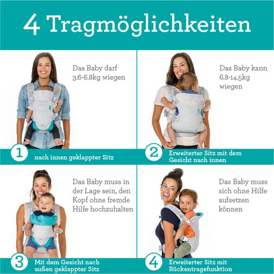 Infantino 4-in-1 Baby Carrier Flip Advanced from birth 3.6 to 14.5 kg - frog-leg position, 4 carrying positions with mesh fabric - Grey