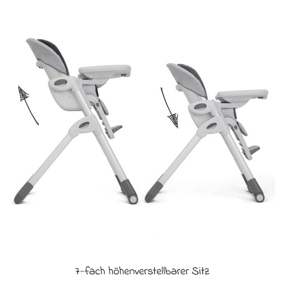 joie 2in1 Hochstuhl Mimzy Recline Wippe und Hochstuhl in einem ab Geburt nutzbar mit Liegeposition - Logan