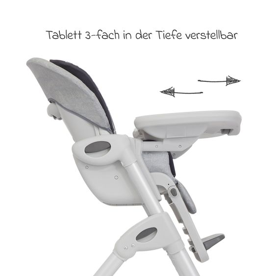 joie 2in1 Hochstuhl Mimzy Recline Wippe und Hochstuhl in einem ab Geburt nutzbar mit Liegeposition - Logan