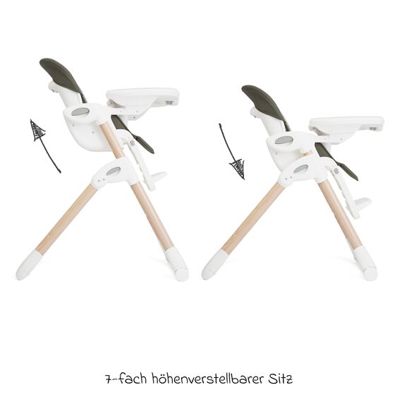 joie 2in1 Hochstuhl Mimzy Recline Wippe und Hochstuhl in einem ab Geburt nutzbar mit Liegeposition - Palms Wood