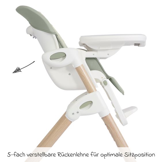 joie 2in1 Hochstuhl Mimzy Recline Wippe und Hochstuhl in einem ab Geburt nutzbar mit Liegeposition - Strata Mist