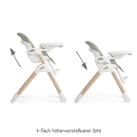 joie 2in1 Hochstuhl Mimzy Recline Wippe und Hochstuhl in einem ab Geburt nutzbar mit Liegeposition - Strata Mist