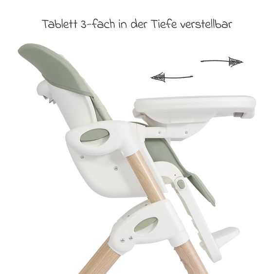 joie 2in1 Hochstuhl Mimzy Recline Wippe und Hochstuhl in einem ab Geburt nutzbar mit Liegeposition - Strata Mist