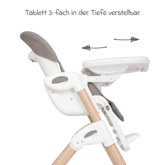 joie 2in1 Hochstuhl Mimzy Recline Wippe und Hochstuhl in einem ab Geburt nutzbar mit Liegeposition - Walnut Wood