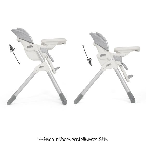 joie 2in1 Hochstuhl Mimzy Recline Wippe und Hochstuhl in einem ab Geburt nutzbar mit Liegeposition - Wild Muted