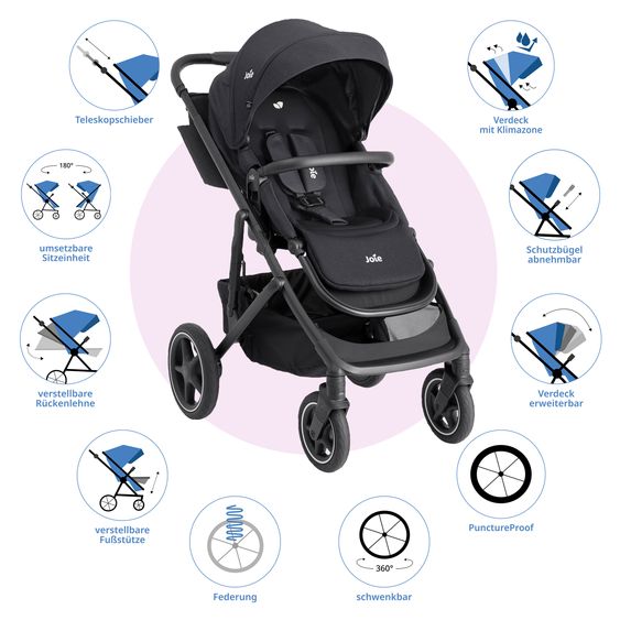 joie 2in1 Kombi-Kinderwagen Elara bis 22 kg belastbar mit Babywanne Ramble XL, Liegeposition, umsetzbarer Sportsitz, Teleskop-Schieber, Organizer-Bag, Adapter & Regenschutz - Raven