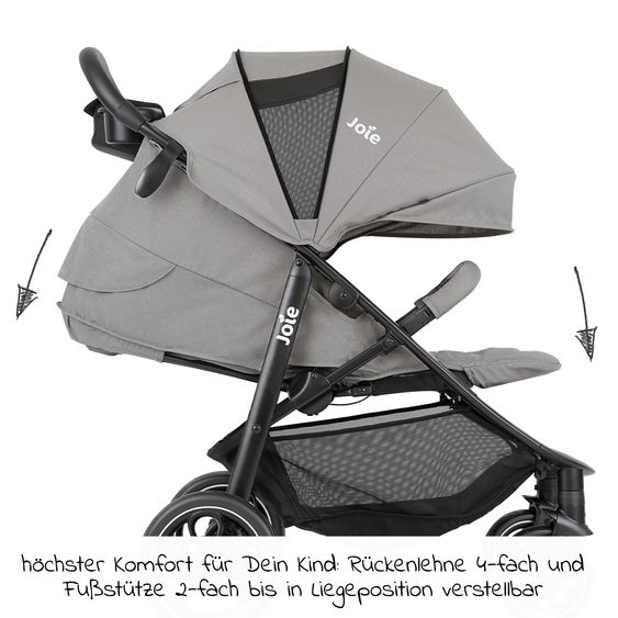 Joie Signature 2in1 Kombi-Kinderwagen-Set Litetrax bis 22 kg belastbar mit Schieber-Ablagefach, Babywanne Ramble, Adapter & Zubehör Paket - Pebble