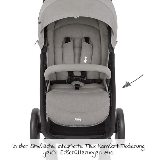 Joie Signature 2in1 Kombi-Kinderwagen-Set Litetrax bis 22 kg belastbar mit Schieber-Ablagefach, Babywanne Ramble, Adapter & Zubehör Paket - Pebble