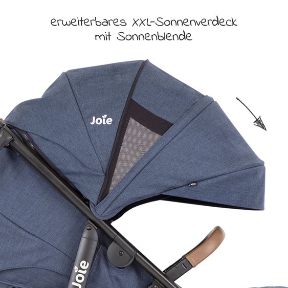 joie 2in1 Kombi-Kinderwagen-Set Mytrax Pro bis 22 kg belastbar mit Kinderwagenkette & Ring-Greifling - Teleskopschieber, Getränkehalter, Babywanne Ramble, Adapter & Zubehörpaket - Blueberry