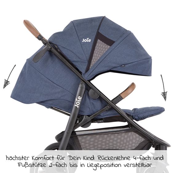 joie 2in1 Kombi-Kinderwagen-Set Mytrax Pro bis 22 kg belastbar mit Kinderwagenkette & Ring-Greifling - Teleskopschieber, Getränkehalter, Babywanne Ramble, Adapter & Zubehörpaket - Blueberry