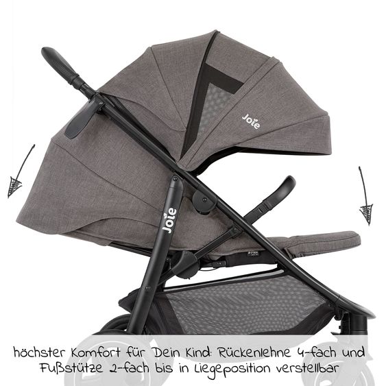 joie 2in1 Kombi-Kinderwagen-Set Mytrax Pro bis 22 kg belastbar mit Teleskopschieber, Getränkehalter, Babywanne Ramble, Adapter & Zubehör Paket - Thunder