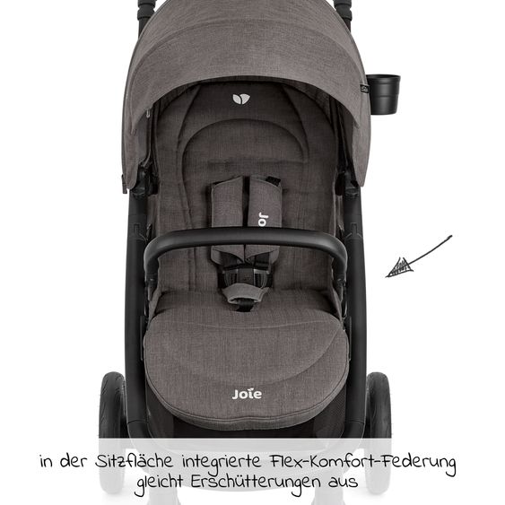 joie 2in1 Kombi-Kinderwagen-Set Mytrax Pro bis 22 kg belastbar mit Teleskopschieber, Getränkehalter, Babywanne Ramble, Adapter & Zubehör Paket - Thunder