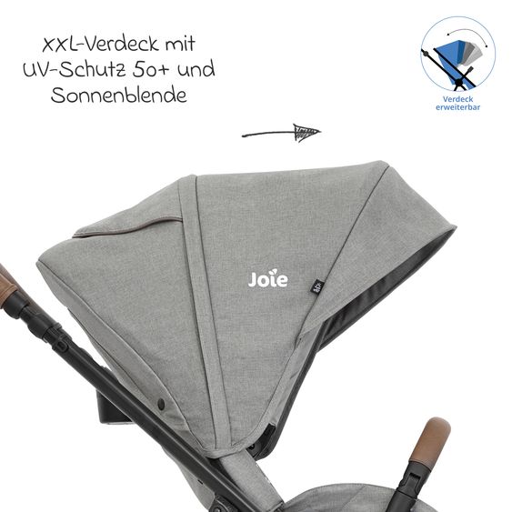 joie 2in1 Kombi-Kinderwagen-Set Versatrax bis 22 kg belastbar mit Babywanne Ramble XL, Adapter & Zubehörpaket - Pebble