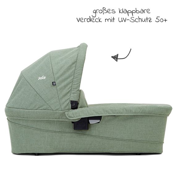 joie 2in1 Kombi-Kinderwagen-Set Versatrax bis 22 kg belastbar mit Sportsitz, Babywanne, Adapter & XXL-Zubehörpaket - Laurel