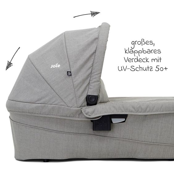 joie 2in1 Kombi-Kinderwagen-Set Versatrax bis 22 kg belastbar - umsetzbare Sitzeinheit, Babywanne Ramble XL, Adapter & Zubehör Paket - Gray Flannel
