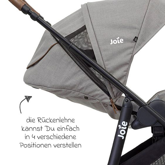 joie 2in1 Kombi-Kinderwagen-Set Versatrax bis 22 kg belastbar - umsetzbare Sitzeinheit, Babywanne Ramble XL, Adapter & Zubehör Paket - Gray Flannel
