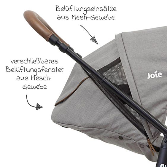 joie 2in1 Kombi-Kinderwagen-Set Versatrax bis 22 kg belastbar - umsetzbare Sitzeinheit, Babywanne Ramble XL, Adapter & Zubehör Paket - Gray Flannel