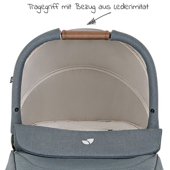 joie 2in1 Kombi-Kinderwagen-Set Versatrax bis 22 kg belastbar - umsetzbare Sitzeinheit, Babywanne Ramble XL, Adapter & Zubehör Paket - Lagoon