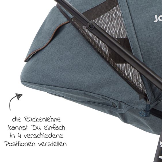 joie 2in1 Kombi-Kinderwagen-Set Versatrax bis 22 kg belastbar - umsetzbare Sitzeinheit, Babywanne Ramble XL, Adapter & Zubehör Paket - Lagoon