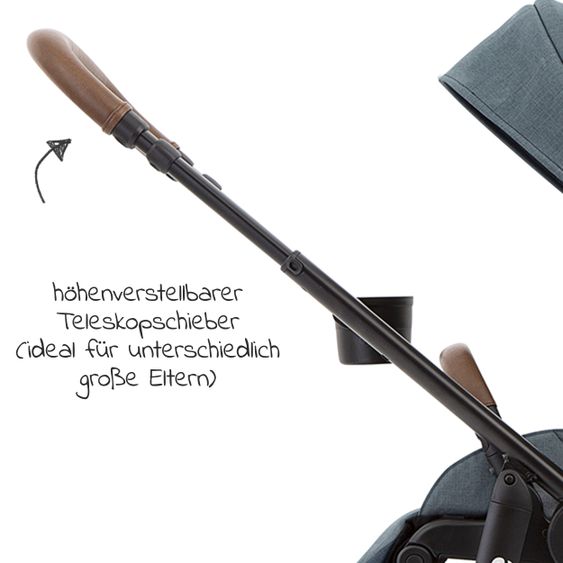 joie 2in1 Kombi-Kinderwagen-Set Versatrax bis 22 kg belastbar - umsetzbare Sitzeinheit, Babywanne Ramble XL, Adapter & Zubehör Paket - Lagoon