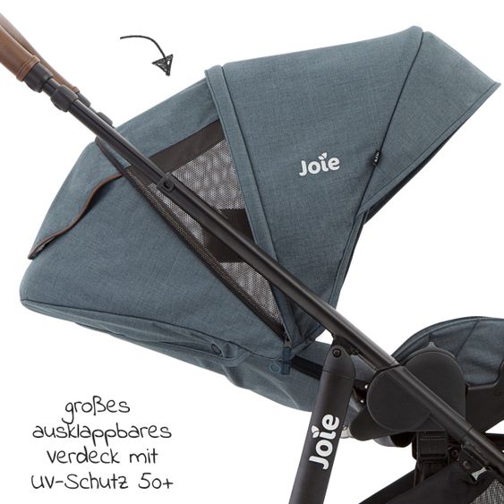 joie 2in1 Kombi-Kinderwagen-Set Versatrax bis 22 kg belastbar - umsetzbare Sitzeinheit, Babywanne Ramble XL, Adapter & Zubehör Paket - Lagoon