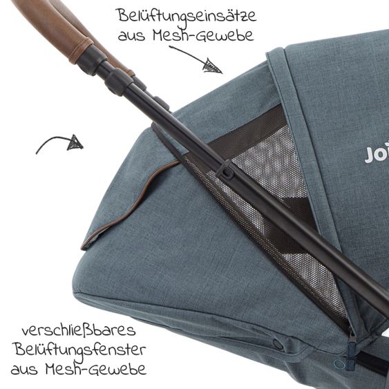 joie 2in1 Kombi-Kinderwagen-Set Versatrax bis 22 kg belastbar - umsetzbare Sitzeinheit, Babywanne Ramble XL, Adapter & Zubehör Paket - Lagoon