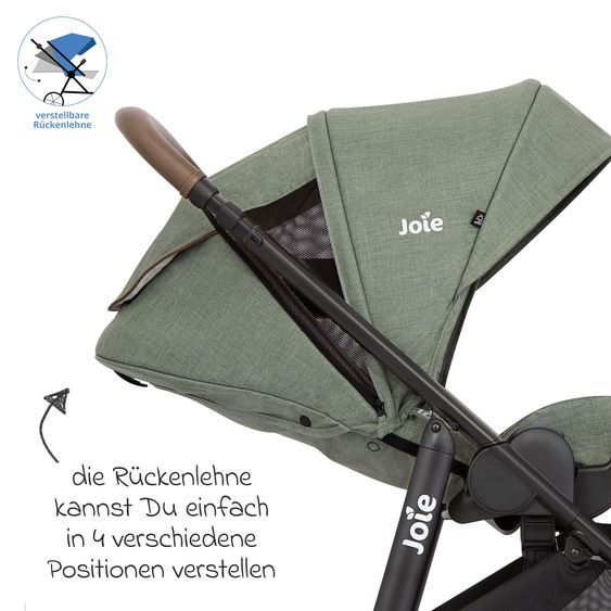 joie 2in1 Kombi-Kinderwagen-Set Versatrax bis 22 kg belastbar mit Babywanne Ramble XL, Schnullerkette, Adapter & Zubehörpaket - Laurel