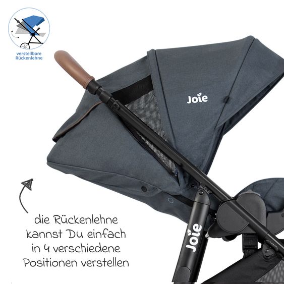 joie 2in1 Kombi-Kinderwagen-Set Versatrax bis 22 kg belastbar mit Babywanne Ramble XL, Schnullerkette, Adapter & Zubehörpaket - Moonlight