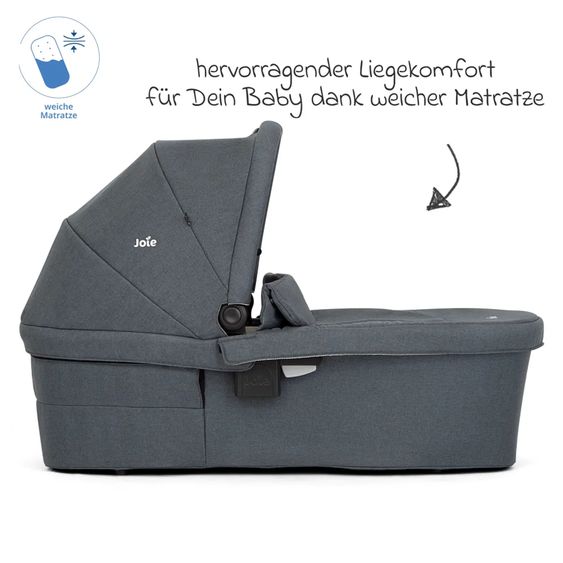 joie 2in1 Kombi-Kinderwagen-Set Versatrax bis 22 kg belastbar mit Babywanne Ramble XL, Schnullerkette, Adapter & Zubehörpaket - Moonlight