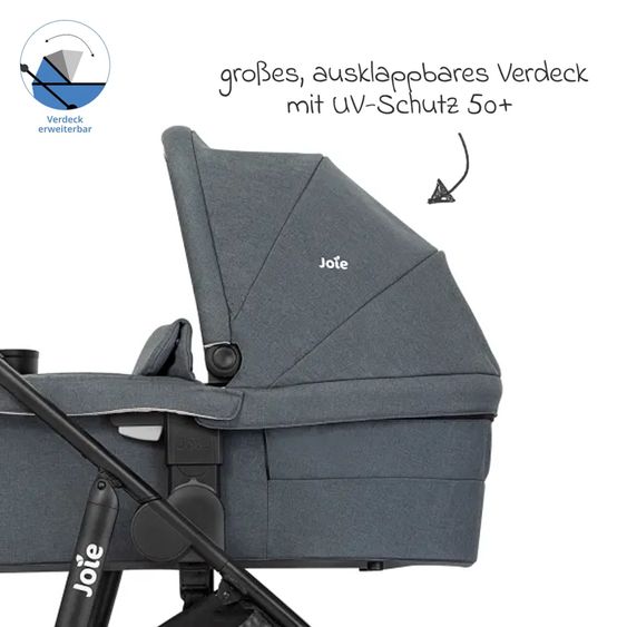 joie 2in1 Kombi-Kinderwagen-Set Versatrax bis 22 kg belastbar mit Babywanne Ramble XL, Schnullerkette, Adapter & Zubehörpaket - Moonlight