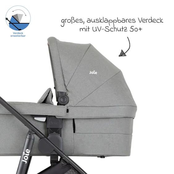 joie 2in1 Kombi-Kinderwagen-Set Versatrax bis 22 kg belastbar mit Babywanne Ramble XL, Schnullerkette, Adapter & Zubehörpaket - Pebble