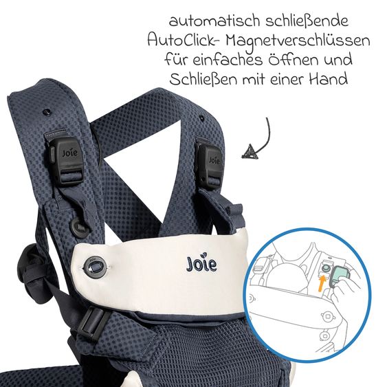 joie 3in1 Marsupio per neonati Savvy Lite Air per neonati da 3,5 kg a 14 kg con 3 posizioni di trasporto e tessuto a rete - Indigo