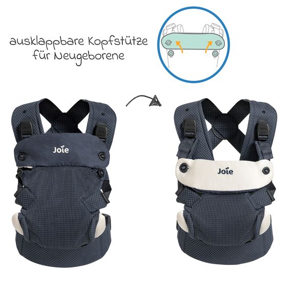 joie 3in1 Marsupio per neonati Savvy Lite Air per neonati da 3,5 kg a 14 kg con 3 posizioni di trasporto e tessuto a rete - Indigo