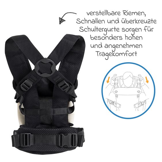 joie 3in1 Marsupio per neonati Savvy Lite Air per neonati da 3,5 kg a 14 kg con 3 posizioni di trasporto e tessuto a rete - Jet