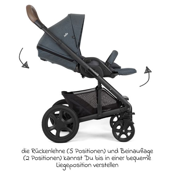 joie 3in1 Kombi-Kinderwagen-Set Chrome DLX bis 22 kg belastbar mit umsetzbarer Sitzeinheit, Teleskopschieber, Babywanne, Babyschale i-Snug 2, Adapter, Kniedecke & Regenschutz - Moonlight