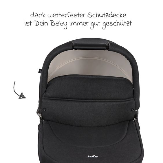 joie 3in1 Kombi-Kinderwagen-Set Litetrax bis 22 kg belastbar mit Schieber-Ablagefach, Babyschale SnugLite, Babywanne Ramble XL, Adapter & Zubehörpaket - Shale